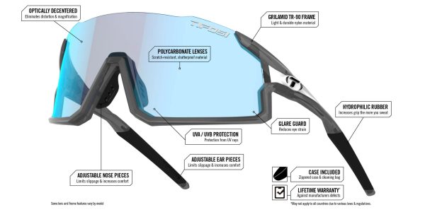 Tifosi Stash Clarion Interchangeable Lens Sunglasses - Crystal Clear Online Sale - Image 4